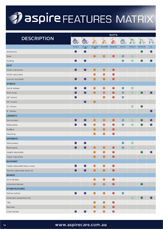 aspire-wheelchair-accessories-matrix.pdf